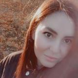 Щетнева  Светлана  